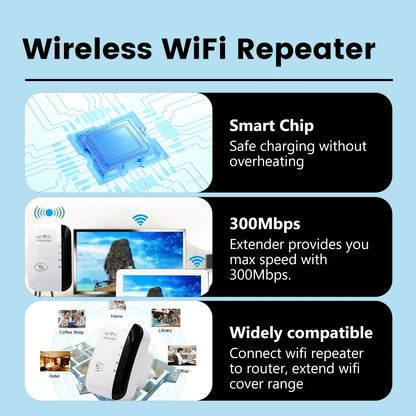 WiFi Signal Amplifier Repeater EU Standard Plug 300M Wireless Enhanced WPS Fast Encryption Router Range Extender Signal Boosters