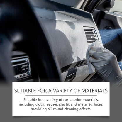 Premium Car Interior Cleaner Spray - Leather Fabric Plastic Cleaner&Protector Auto&Detailing Stain Removal Odor Eliminator Kit