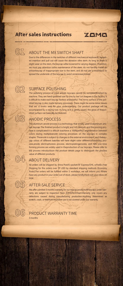 Zomoplus One Piece Metal Keycap Aluminum Artisan Keycap for Mechanical Keyboard Officially Licensed Anime Gaming Keycap