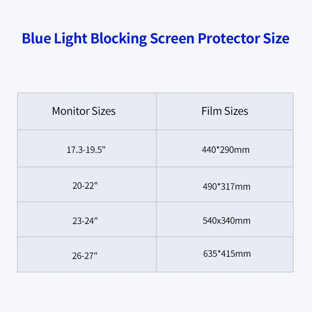 Hanging Blue Light Blocking Screen Protector High-transmittance Anti-UV Eye Protection Film for 20-22'' Desktop Monitor