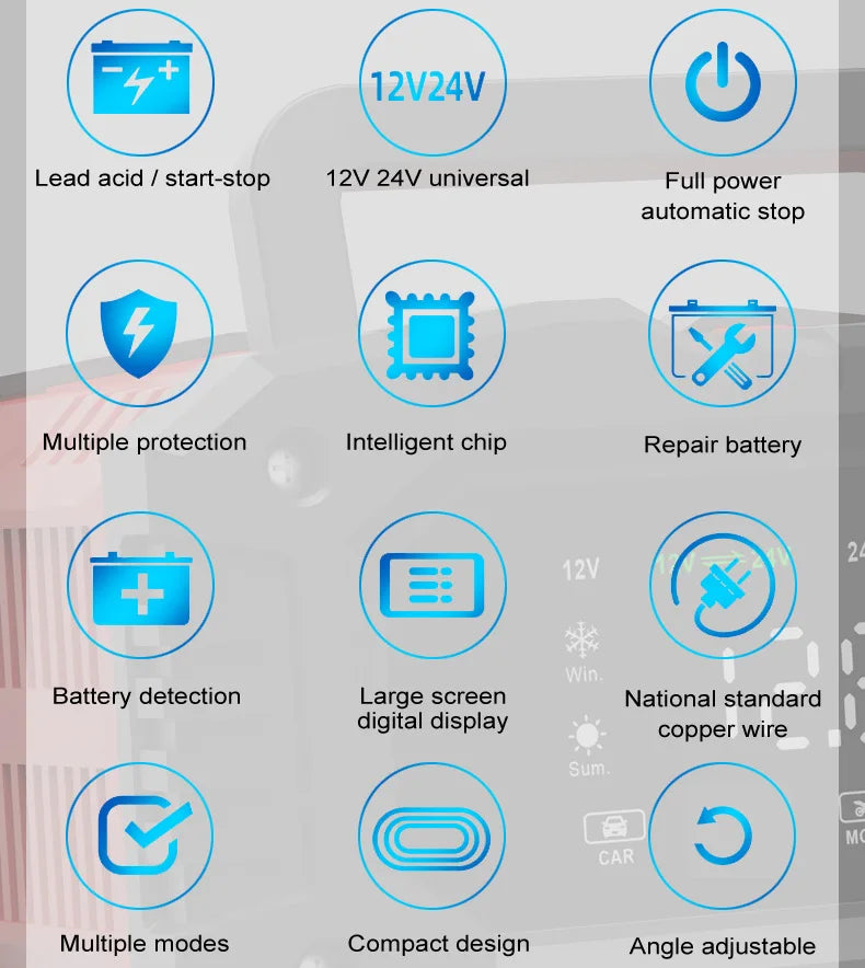 20A/10A Car Motorcycle Battery Charger 12V/24V Smart Charger Lithium AGM GEL Lead-Acid LiFePO4 Battery Chargers