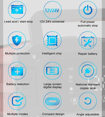 20A/10A Car Motorcycle Battery Charger 12V/24V Smart Charger Lithium AGM GEL Lead-Acid LiFePO4 Battery Chargers
