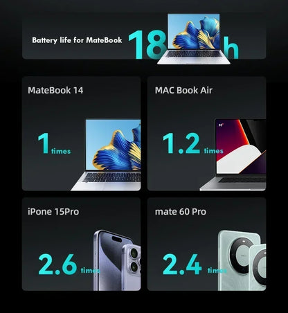 20000mAh High Quality Power Bank 100W Portable Fast Charging Powerbank External Spare Battery For IPhone Xiaomi Laptop 보조배터리