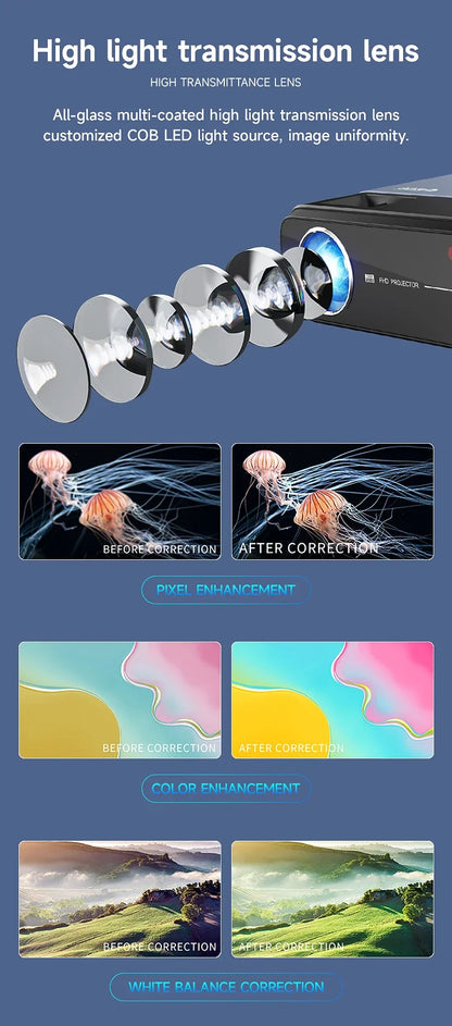 ProjectorMobile LCD Projector With Bluetooth Projectors With Speaker