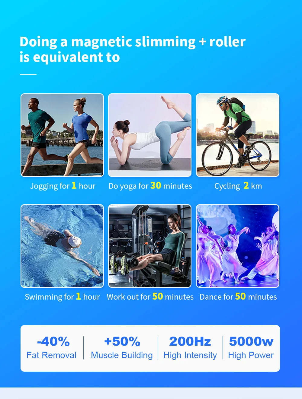 NEW 200HZ EMSzero Roller Slimming Cellulite Reduction Inner Ball Roller 360 Degree Infrared Vacuum Roller Massage Beauty Machine