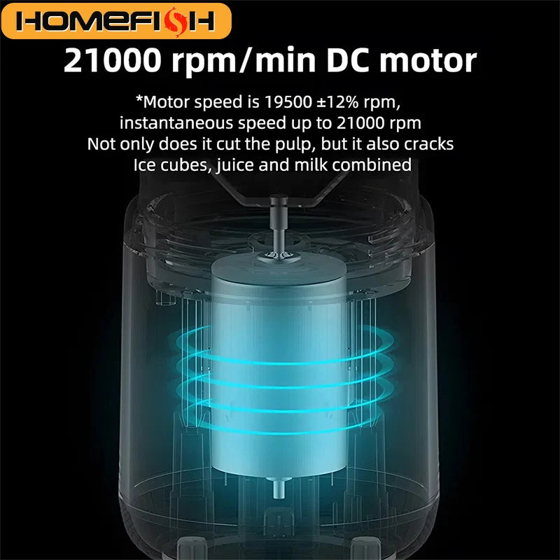 40W Portable Blender Cup with Sharp Blades 1500mAh Battery Double Cups for Smoothie Juice Shakes Travel Camping Picnic Home Use