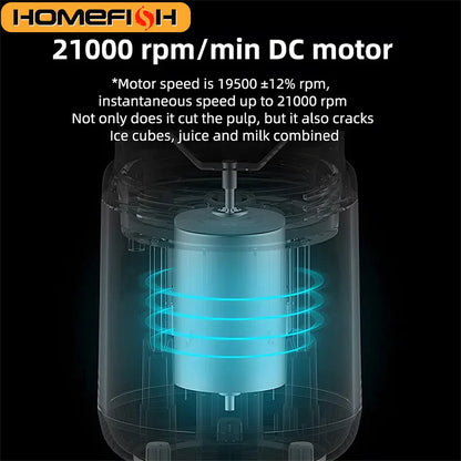 40W Portable Blender Cup with Sharp Blades 1500mAh Battery Double Cups for Smoothie Juice Shakes Travel Camping Picnic Home Use