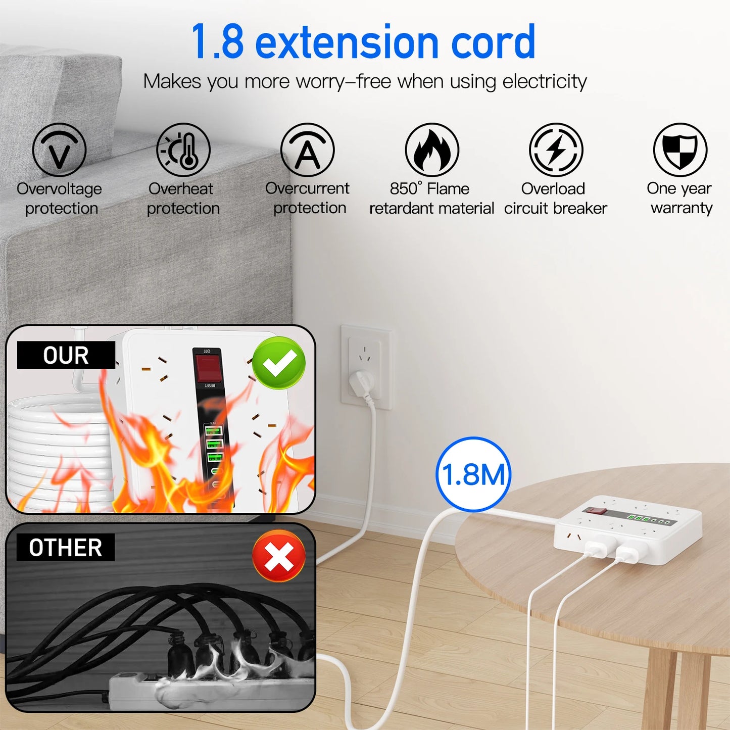 Australian plug power board 6/12 power sockets 6 USB (3A+3C) smart charging overload protection switch 1.8M extension cable