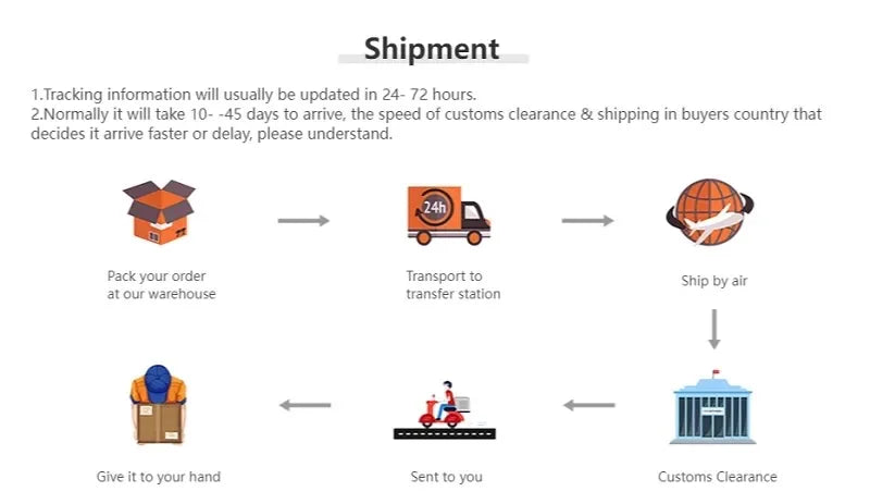 Women's Flip Flops 2025 Summer New Casual Slippers Fashion Platform Slippers for Women Outdoor Beach Slippers Lightw EVA Slides