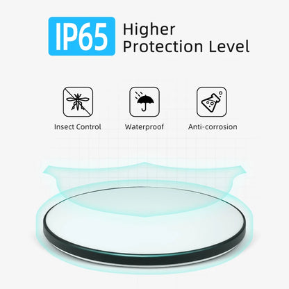 LED Ceiling Lamps Modern Ceil Light 18/30/40/72W Led 220V Ceiling Lights Round Living Room Bedroom Indoor Kitchen Lighting Lamp