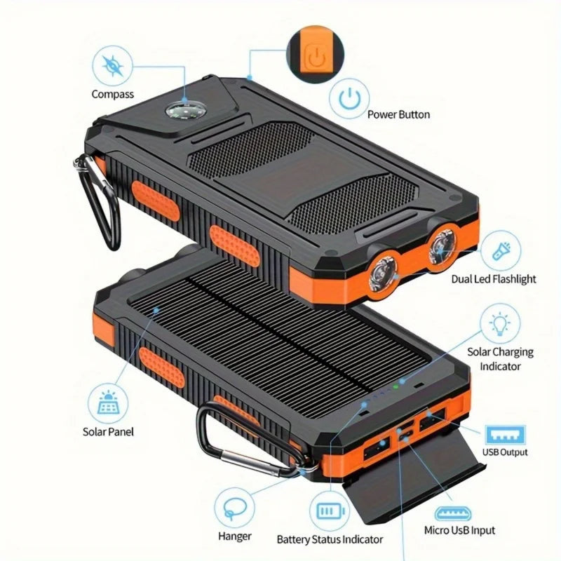20000mAh Portable Solar Power Bank, Portable Solar Mobile Phone Charger, Camping External Battery Charger for Mobile Phones