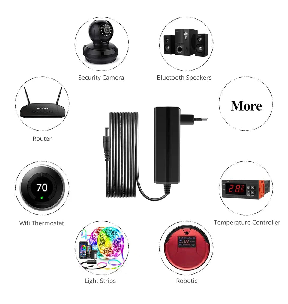 DC 24V 2A 3A Power Supply With EU US Plug Lighting Transformer Power Adapter for LED Strip Neon Light / Security Camera / Router