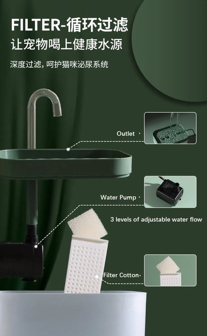 Pets Water Fountain Auto Filter USB Electric Mute Cat Drinker Bowl 1500mL Recirculate Filtring Drinker for Cats Water Dispenser