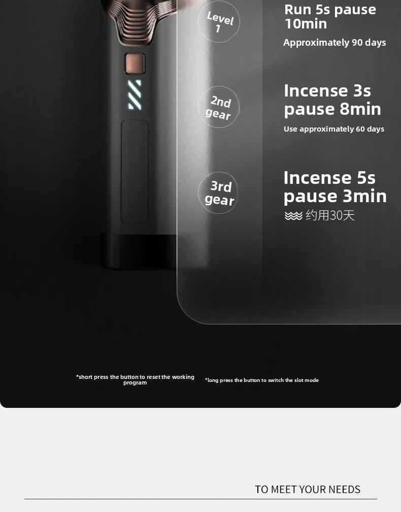 New Auto Spray Diffuser: Smart Timer 5 Adjustable Mists! Home Office Aromatherapy Air Freshener Quiet & Easy Difusor De Aroma