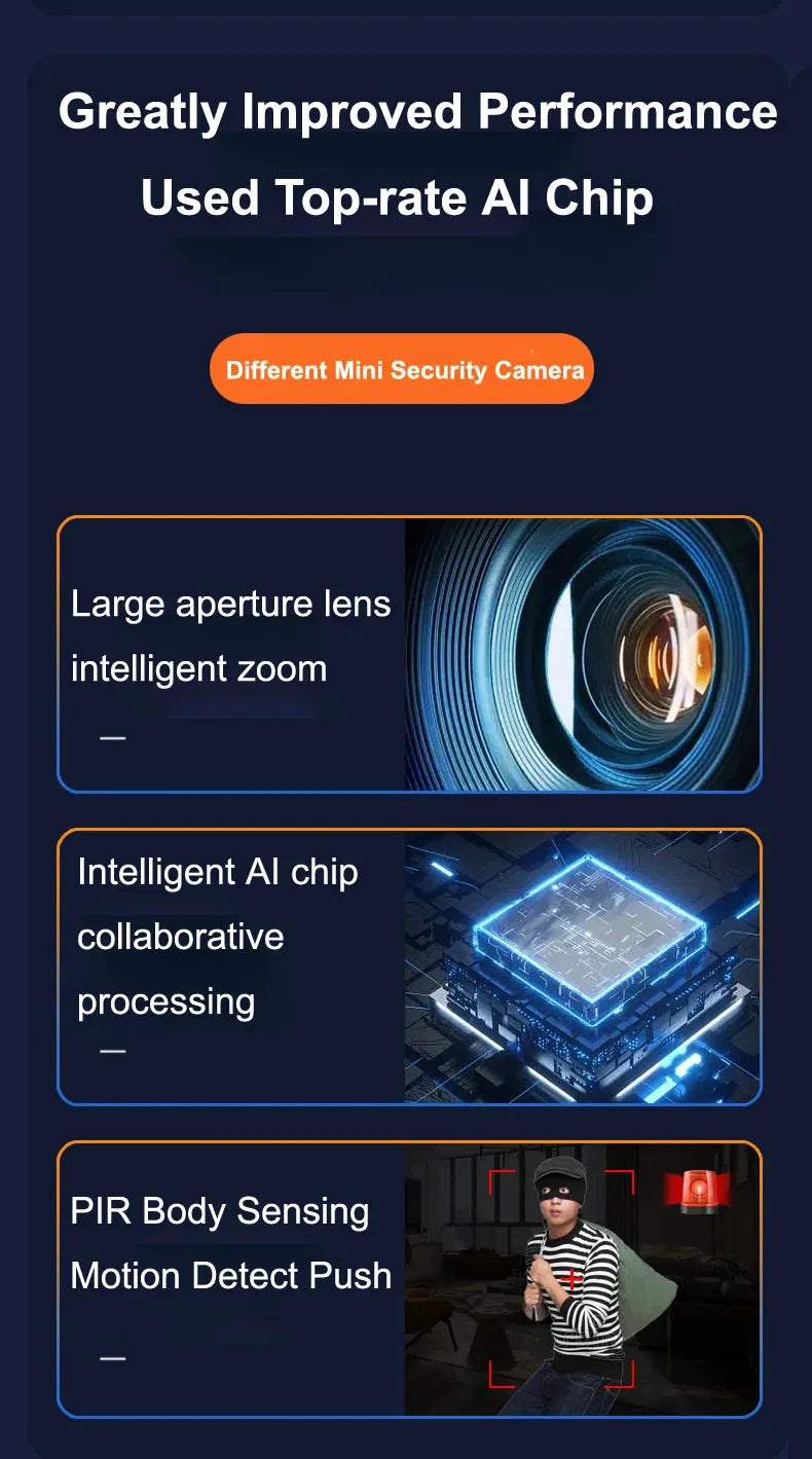 Wireless HD 1080P Camera Smart Home Security Indoor Night Vision Camera Wireless WiFi Remote View Small Camcorder Video Recorder