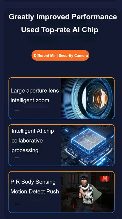 Wireless HD 1080P Camera Smart Home Security Indoor Night Vision Camera Wireless WiFi Remote View Small Camcorder Video Recorder