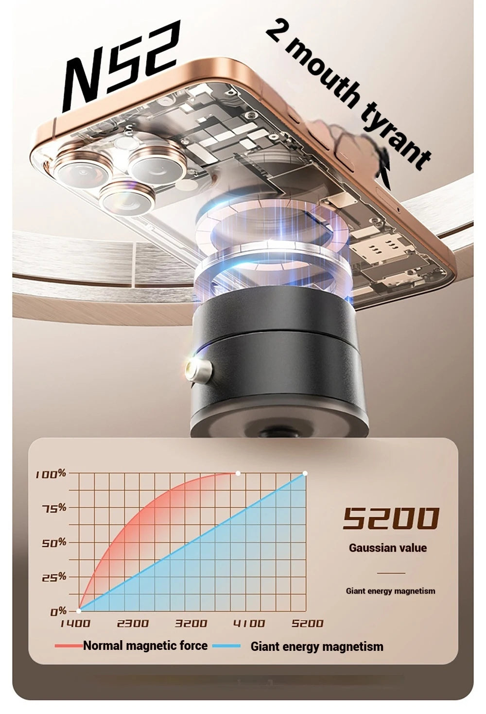 Car Magnetic Phone Holder Magnetic Suction Phone Mount Portable Phone Holder Magnetic Car Phone Mount for iPhone Androd