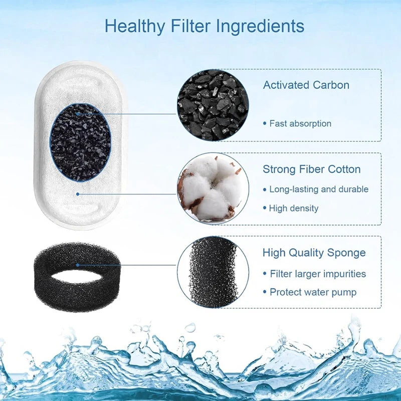 40PCS Cat Water Fountain Filters For 67Oz/2L And 108/3.2L Stainless Steel Pet Fountain Cat Replacement Filters Sponges