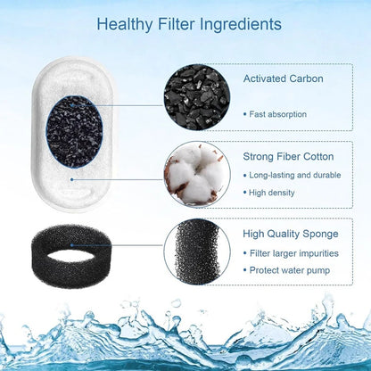 40PCS Cat Water Fountain Filters For 67Oz/2L And 108/3.2L Stainless Steel Pet Fountain Cat Replacement Filters Sponges
