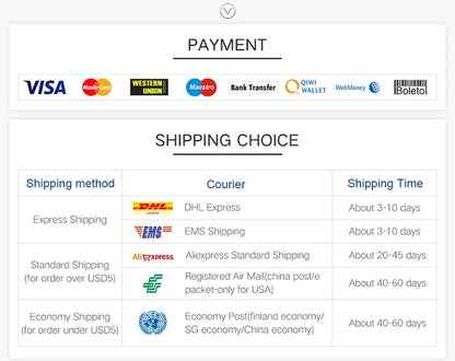 Under Cabinet Light Motion Sensor Light Rechargeable Magnetic Led Night Light Closet Light Kitchen Bedroom Lighting Night Light