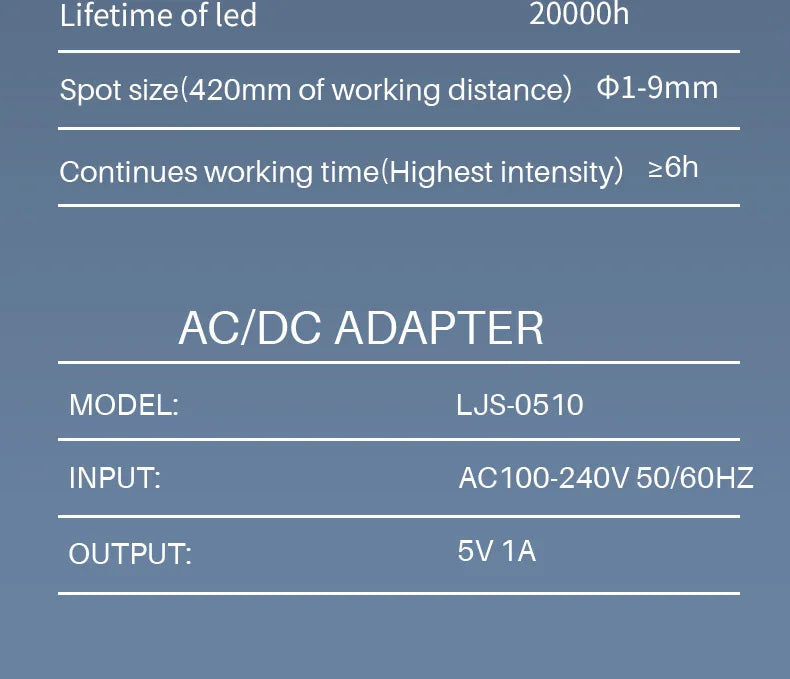 2.5X/3.5X  Dental LED Light Lamp Binocular Loupes Brightness Spot Adjustable Dental Lab 5W Headlamp For Surgical Headlight