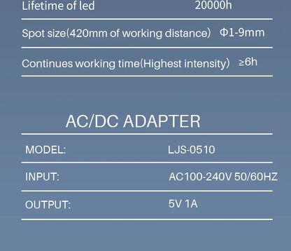 2.5X/3.5X  Dental LED Light Lamp Binocular Loupes Brightness Spot Adjustable Dental Lab 5W Headlamp For Surgical Headlight