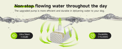 Apetdola 7L/236oz Dog Water Fountain Stainless Steel Dog Water Bowl Automatic Pet Drinker Water Dispenser for Multiple Pets