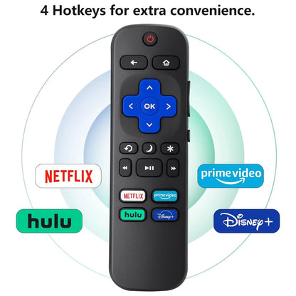 2 Pack Replacement Remote for All Roku TVs. Compatible with TCL Roku, Hisense Roku, Onn Roku, and Philips Roku Smart TVs (Not for Roku Stick and Box)
