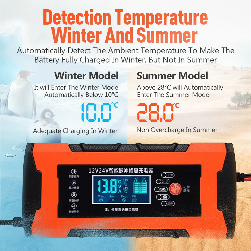 Car Battery Charger 12V 10A 24V 5A Automotive Digital Display Detection Pulse Repair Car Chargers Motorcycle Car Accesorries