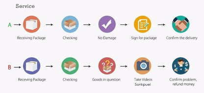 Summer Baby Boy Girls Clothes Set Children Stripe Tshirts and Shorts 2 Pieces Suit Kid Top Bottom Outfits Casual Tracksuits