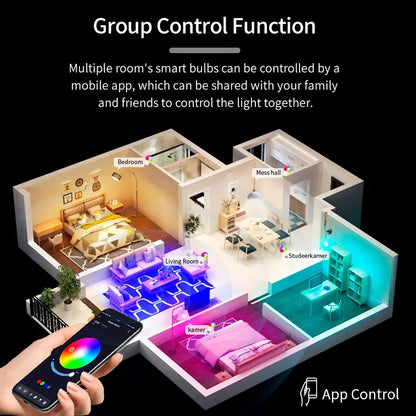 220V Tuya Smart Bluetooth LED Light Bulbs E27 9W 15W 18W RGB Bulbs APP Control Dimmable Timer Function For Bedroom Living Room