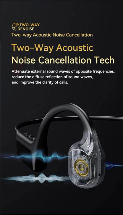 Xiaomi 32GB Bone Conduction Bluetooth Headphone IPX8 Waterproof Swimming Earphone Wireless Stereo Music Headset Magnetic Charger