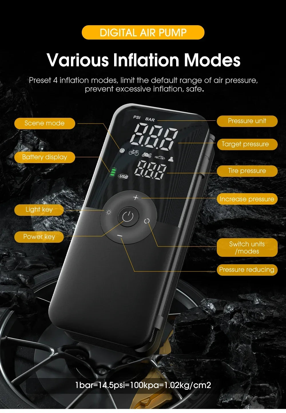 12V Air Pump for Car and Motorcycle - Portable Tyre Inflator Electric Pump Air Compressor for Cars, Motorcycles, and Bicycles