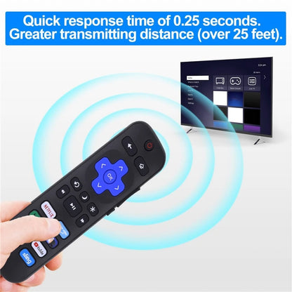 Replacement Remote Control for Roku TV for TCL Roku/Hisense Roku/Onn Roku/Philips Roku TVs Youtube Function Remote Controller