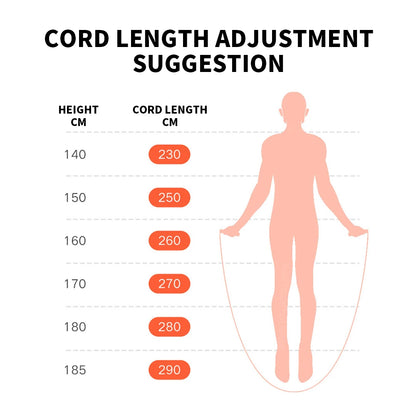 NEW Xiaomi Mijia Smart Skipping Jump Rope Counter With xiaomi Fit App Adjustable Calorie Calculation Sport Fitness Professional