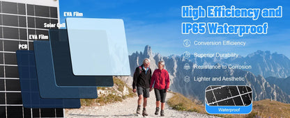 Portable solar power bank with two USB ports, suitable for outdoor camping, charging mobile phones or other electronic devices.