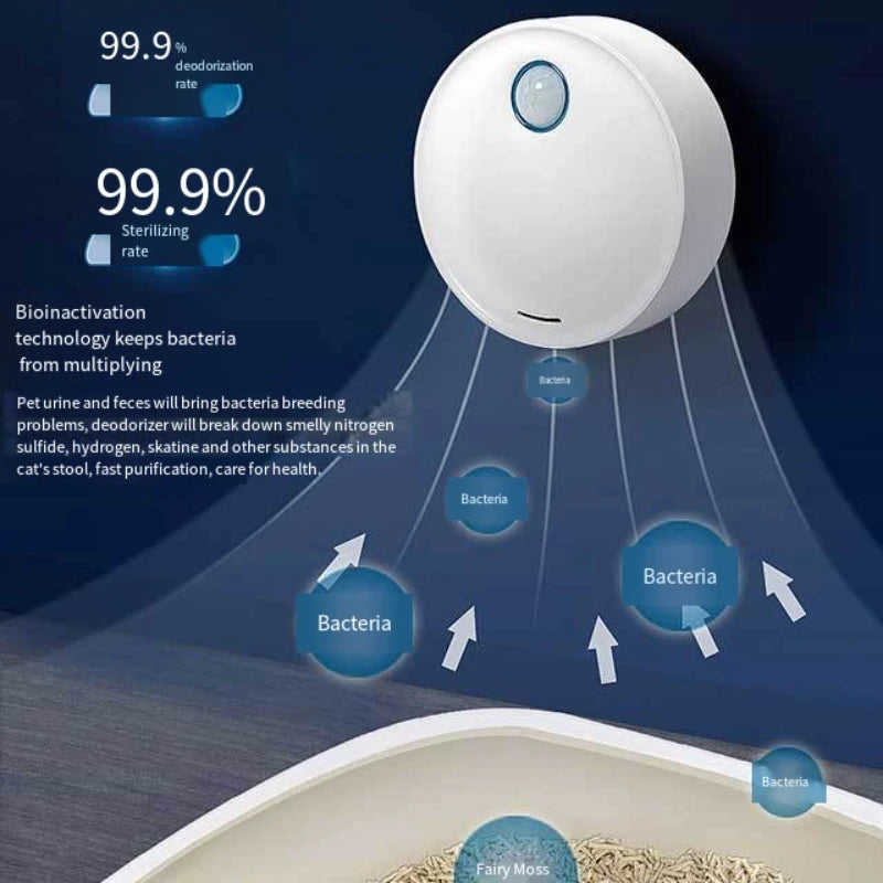 Smart Cat Odor Purifier For Cat Litter Box Deodorizer Pet Toilet Air Purifier Dog Cat Litter Deodorant gatos cats products