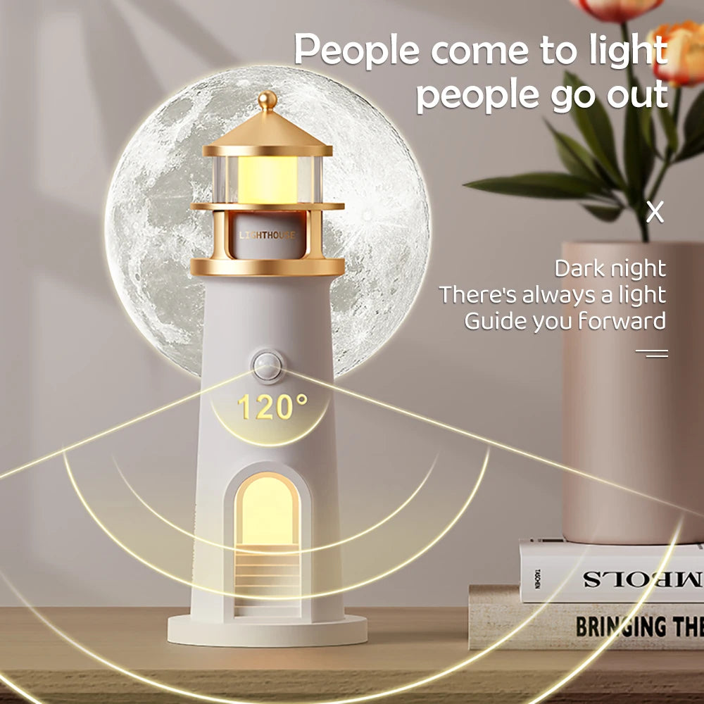 Bluetooth White Lighthouse Noise Music Night Light Dimmable Decorative Sensor Beside Nightlights Moon Projection Desktop Lamp