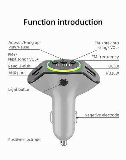 PD30W+QC3.0 Bluetooth 5.3 Car MP3 Player FM Transmitter Wireless Handsfree U Disk Play Music USB Type-C Car Fast Charger Adapter