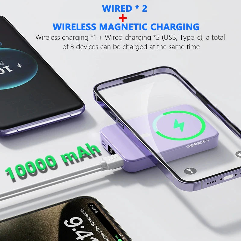Powerbank 10000mAh Wireless PD15W / PD22.5W Bracket design Power bank Fast charge For Magsafe power bank For Power bank iphone