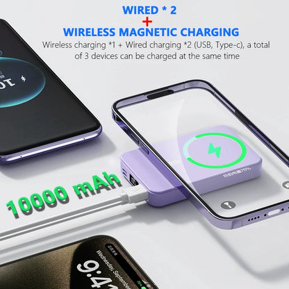Powerbank 10000mAh Wireless PD15W / PD22.5W Bracket design Power bank Fast charge For Magsafe power bank For Power bank iphone
