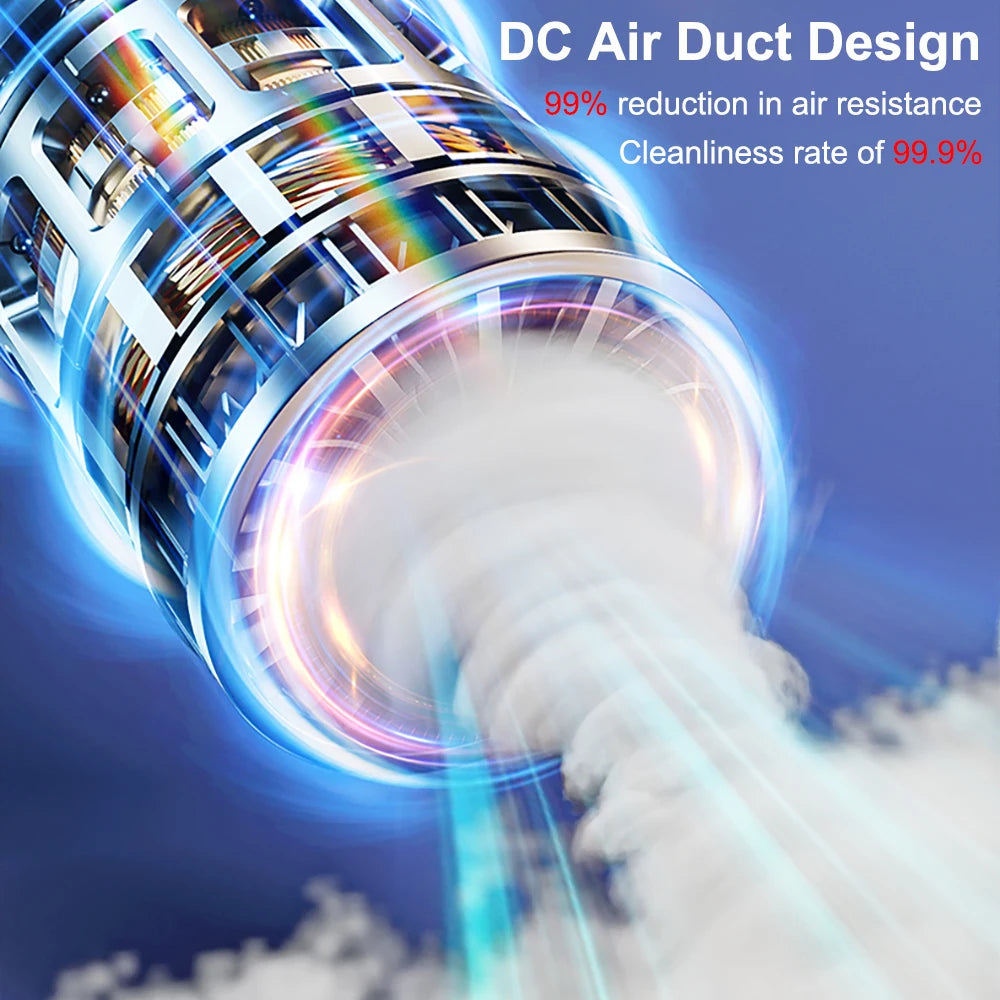 Car Vacuum Cleaner Wireless 95000PA Strong Suction Vacuum Cleaner Portable Handheld Vacuum Cleaner Blower 2in1 for Car Home