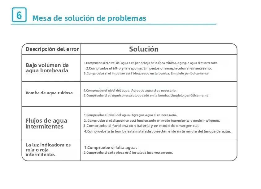 AQHH App Control Cat Water Fountain Wireless Pump Pet Water Fountain Inside Automatic Smart Fountain fuente de agua para gato