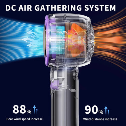 Digital display handheld fan with outdoor portability, USB rechargeable, featuring strong wind power, extended battery life.