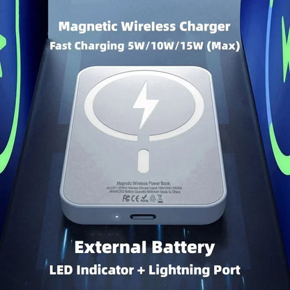 New 50000mAh Magnetic Wireless Power Bank for iPhone 12 13 14 15 Pro Max Portable Charger External Auxiliary Battery Pack