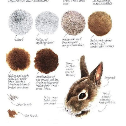 School Supplies Wooden 48/72 Colors Pencil Set Kawaii Professional Drawing Art Pencil Colorful DIY Oily Colored Pencil Artist