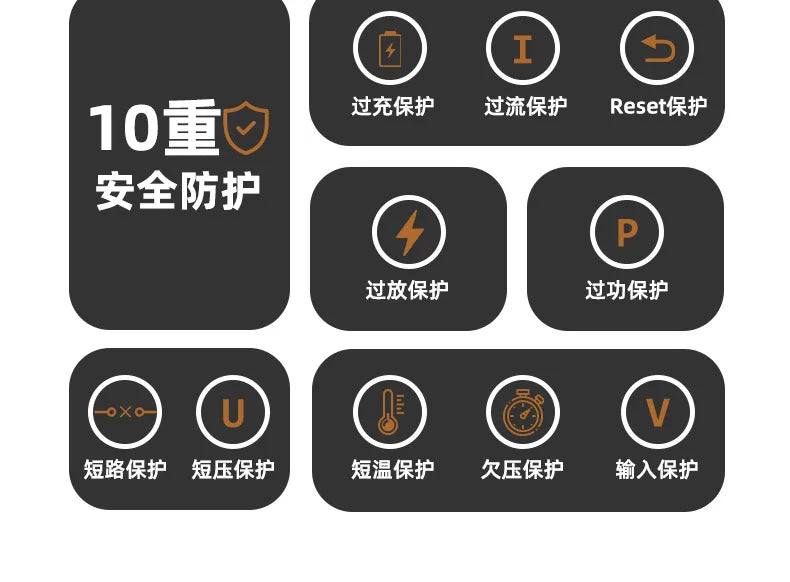 Portable 20000mAh Power Bank 22.5W Fast Charging Wireless Charging Station for iPhone & iWatch & Galaxy Watch for Phones Airpods