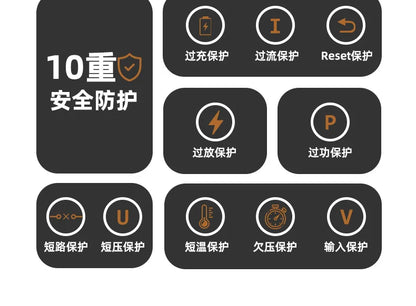 Portable 20000mAh Power Bank 22.5W Fast Charging Wireless Charging Station for iPhone & iWatch & Galaxy Watch for Phones Airpods