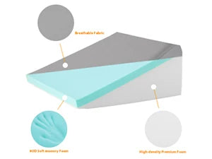 1pc Ultimate Memory Foam Wedge Pillow - Enhanced Sleep Support for Surgery Recovery, Ideal Leg Elevation & Acid Reflux Relief, T