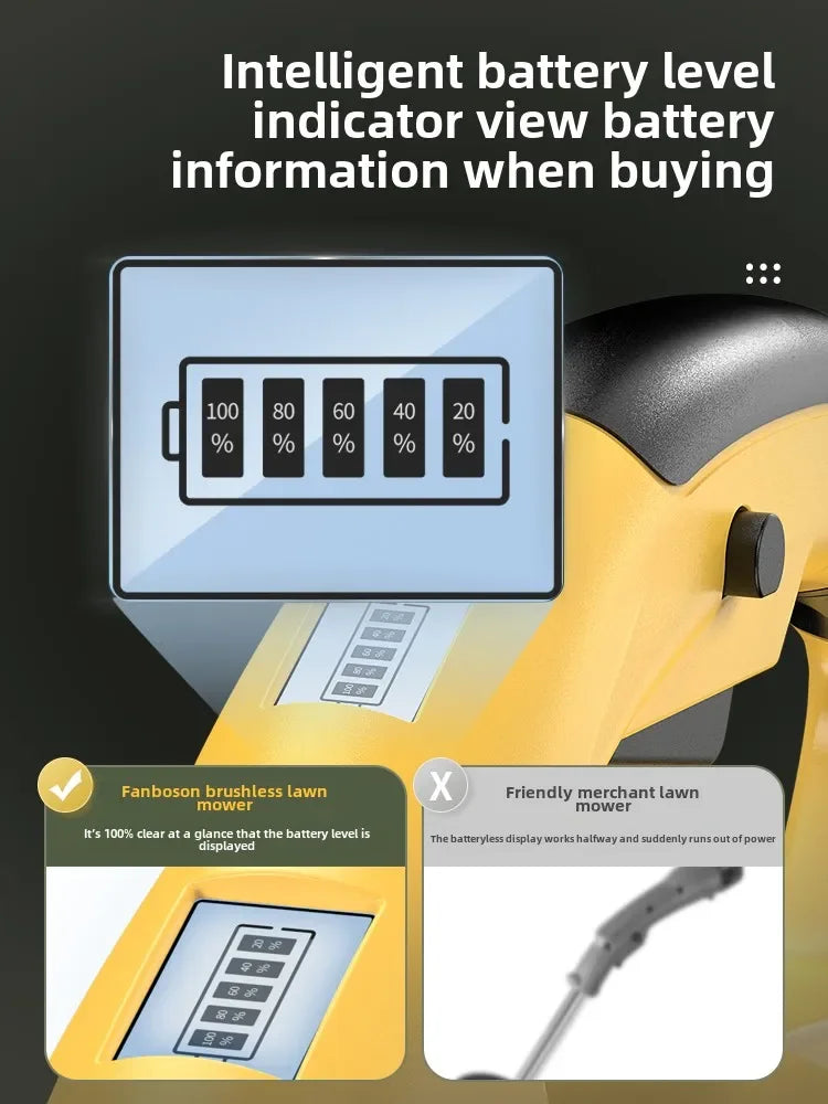 Electric lawn mower Small household lawn Lithium battery rechargeable  mower High power lawn mower